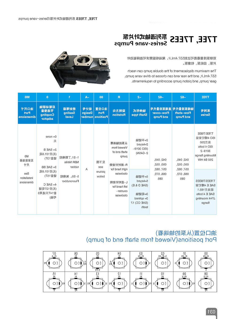 T7EE，T7EES系列通用式叶片泵