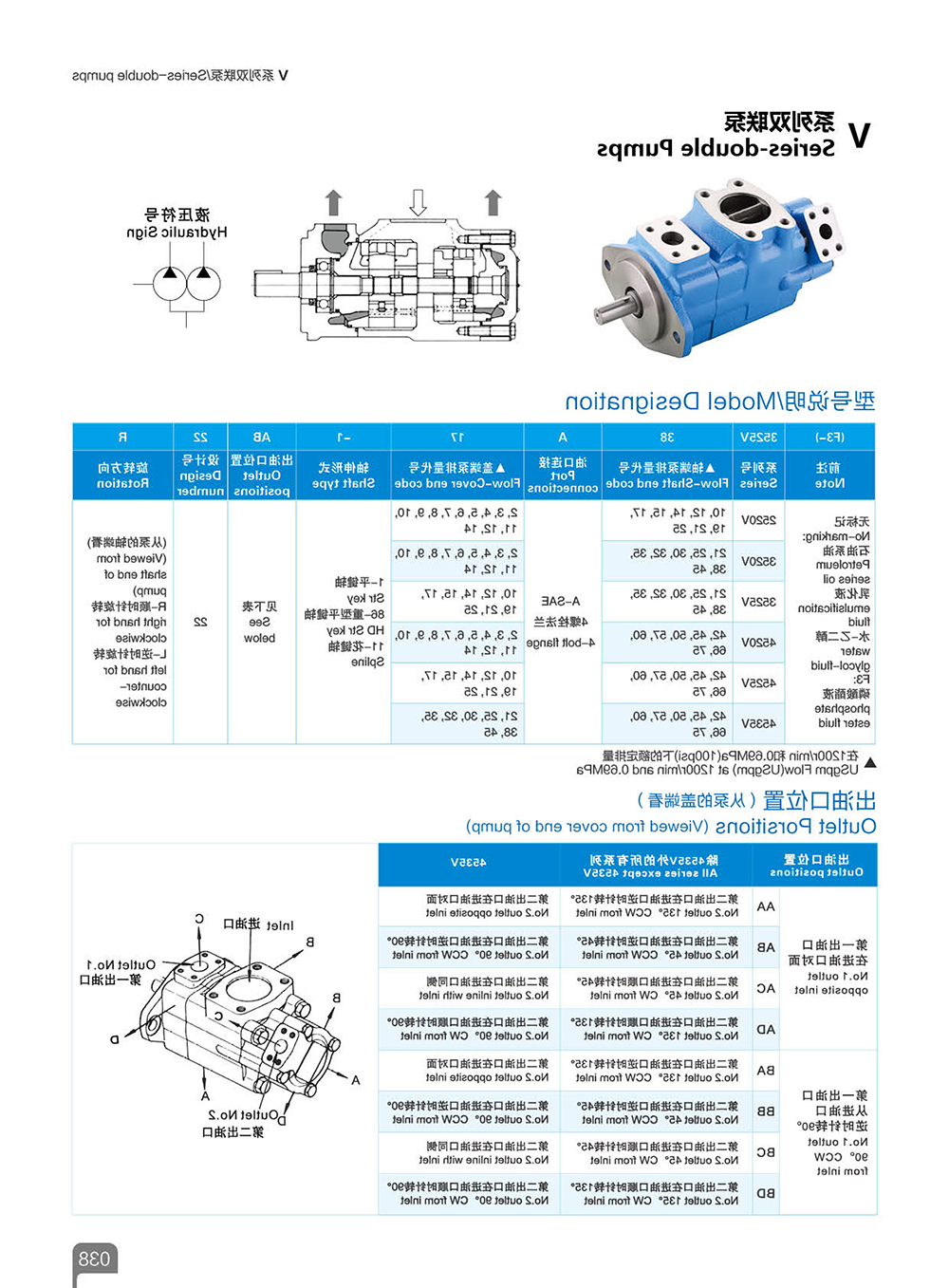 V系列双联泵