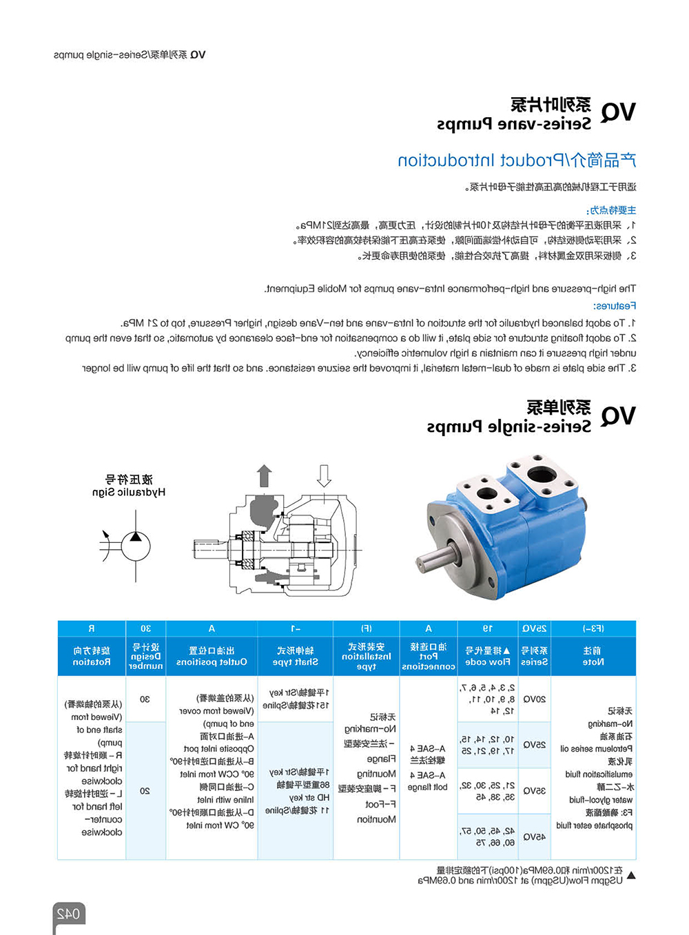 VQ系列单泵