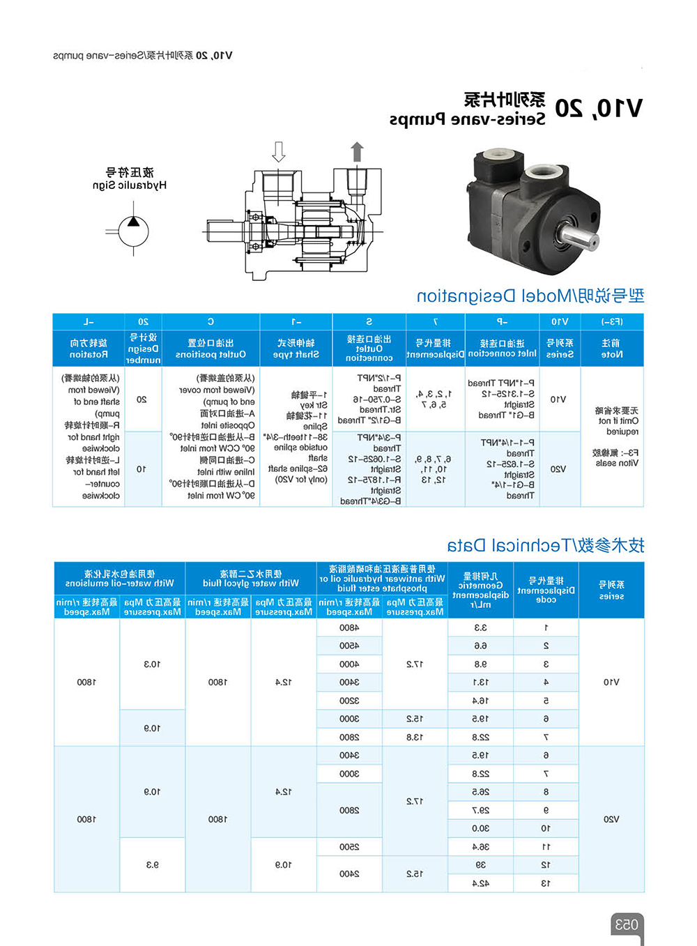 V10，V20系列叶片泵