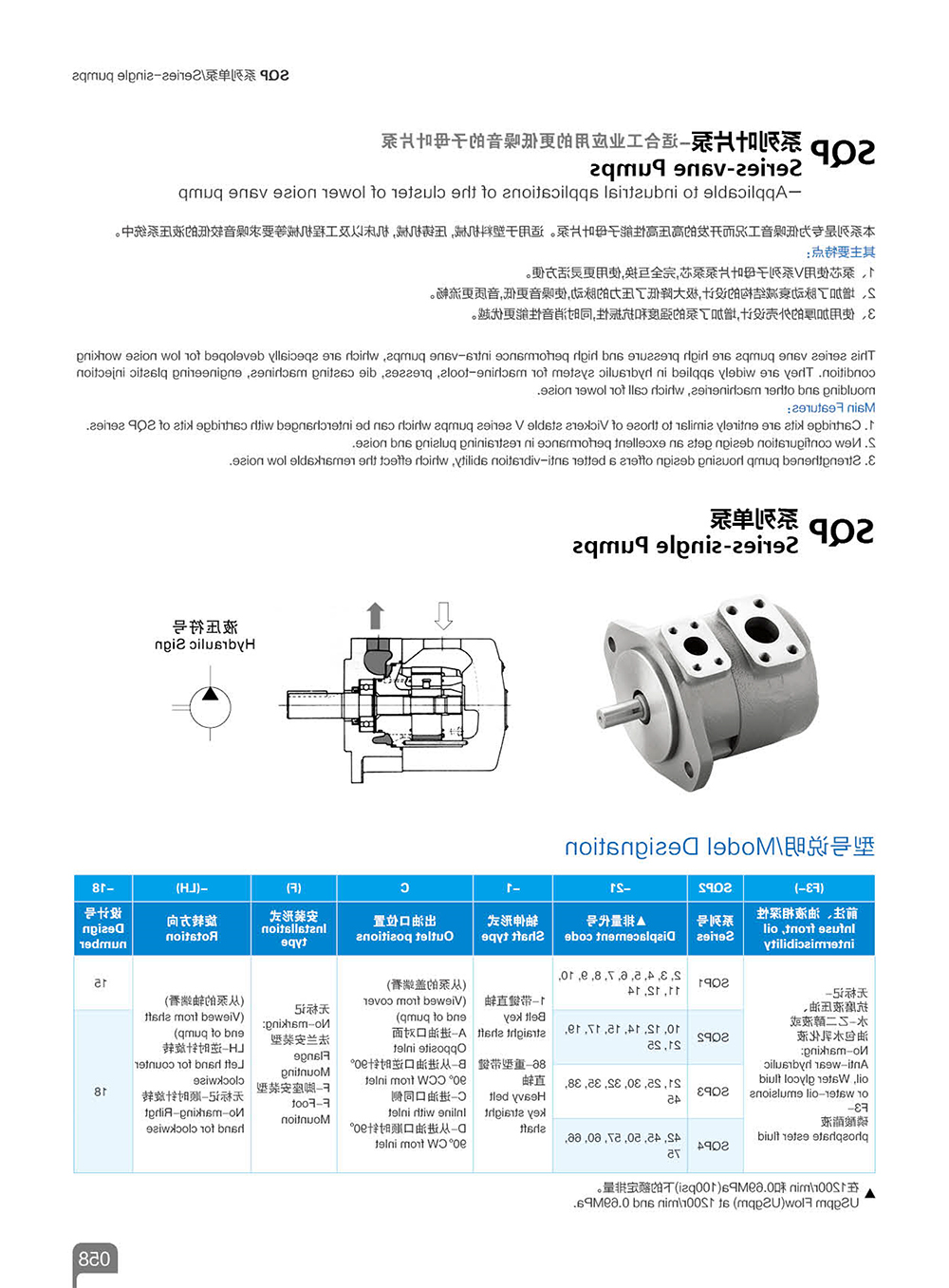 SQP系列单泵