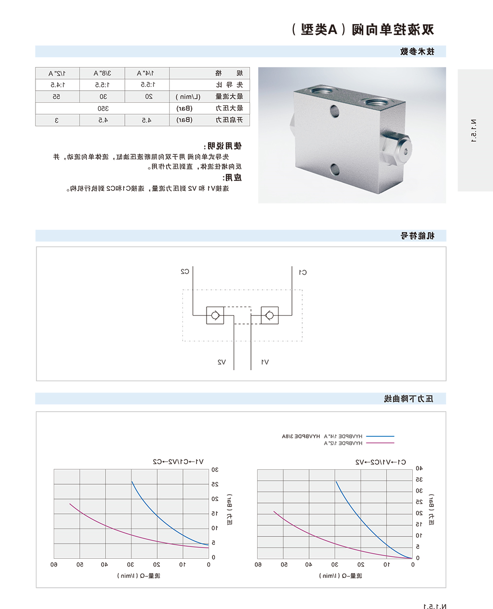 双液控单向阀(A类型)