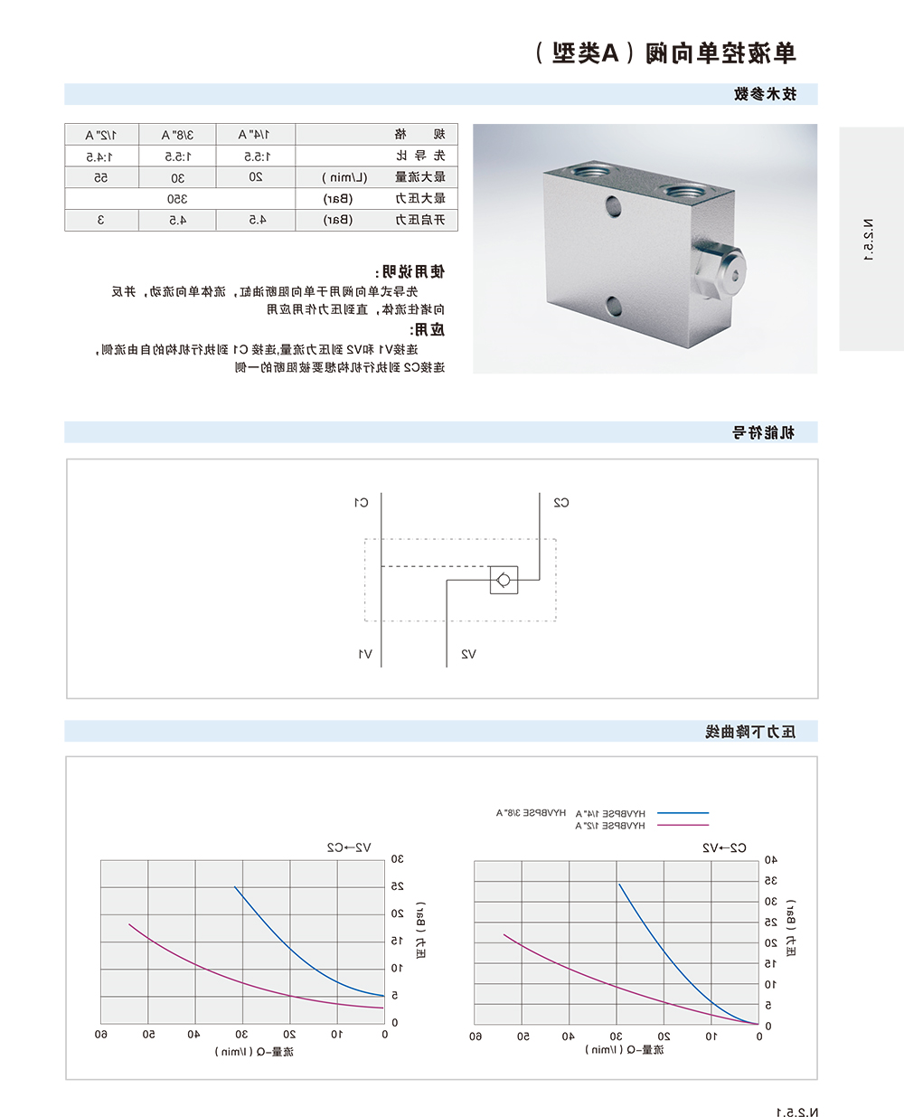 单液控单向阀(A类型)