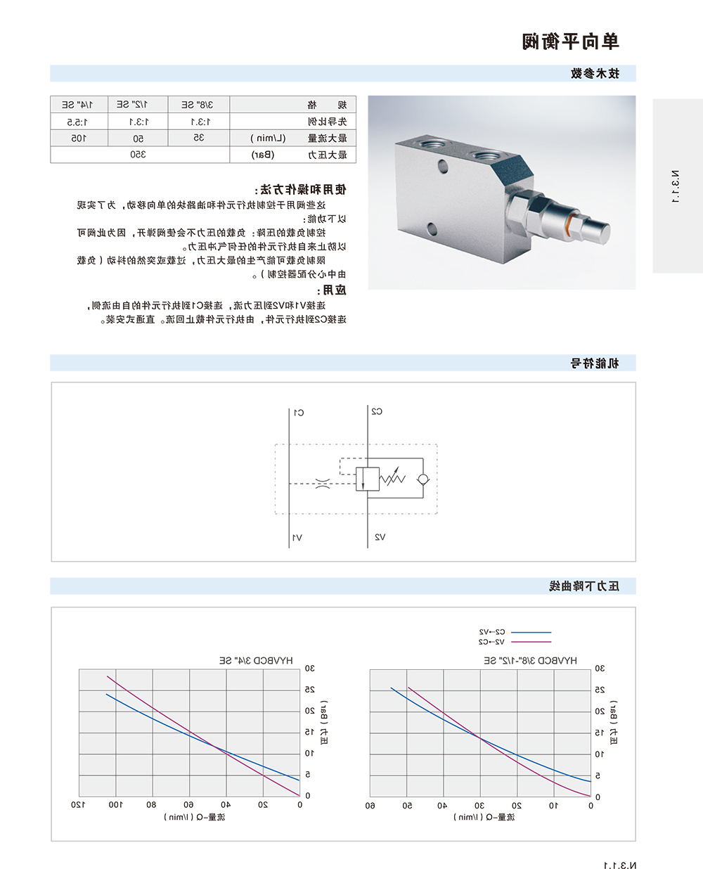 单向平衡阀