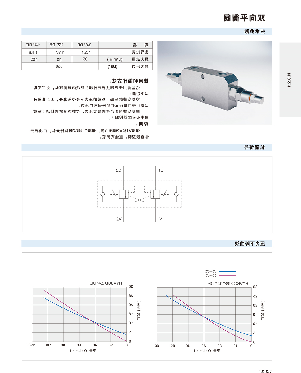 双向平衡阀 