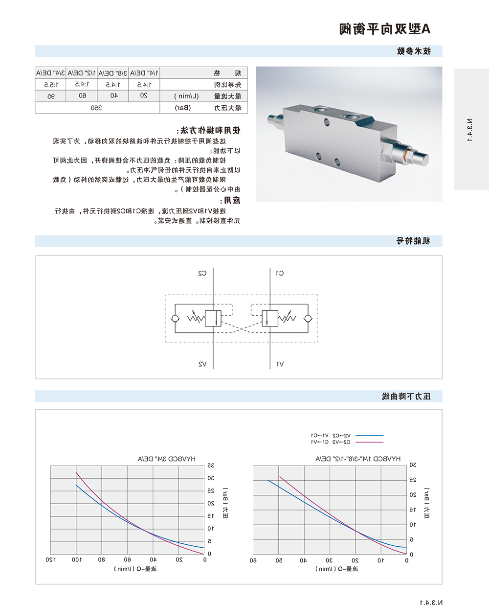 A型双向平衡阀