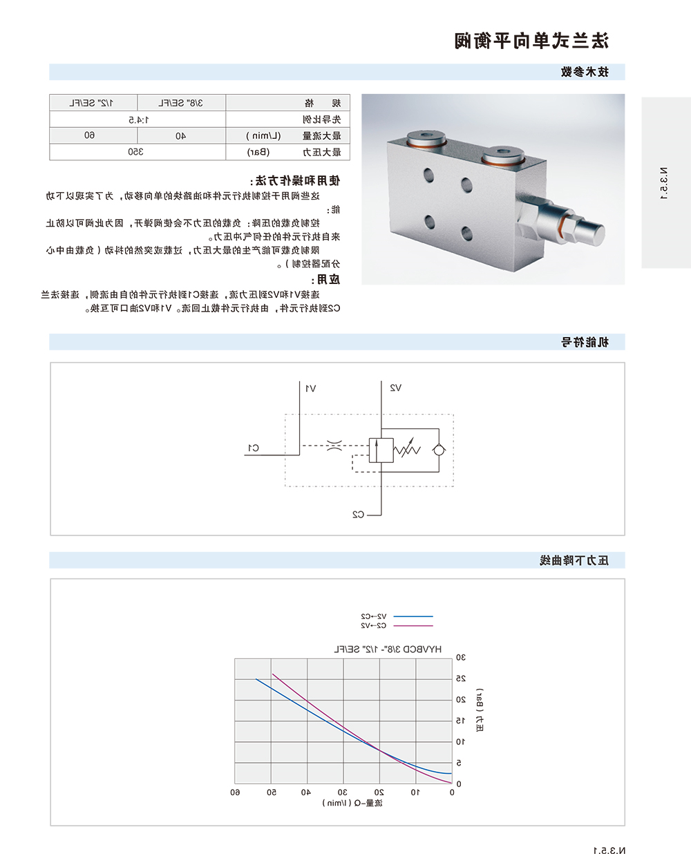 法兰式单向平衡阀