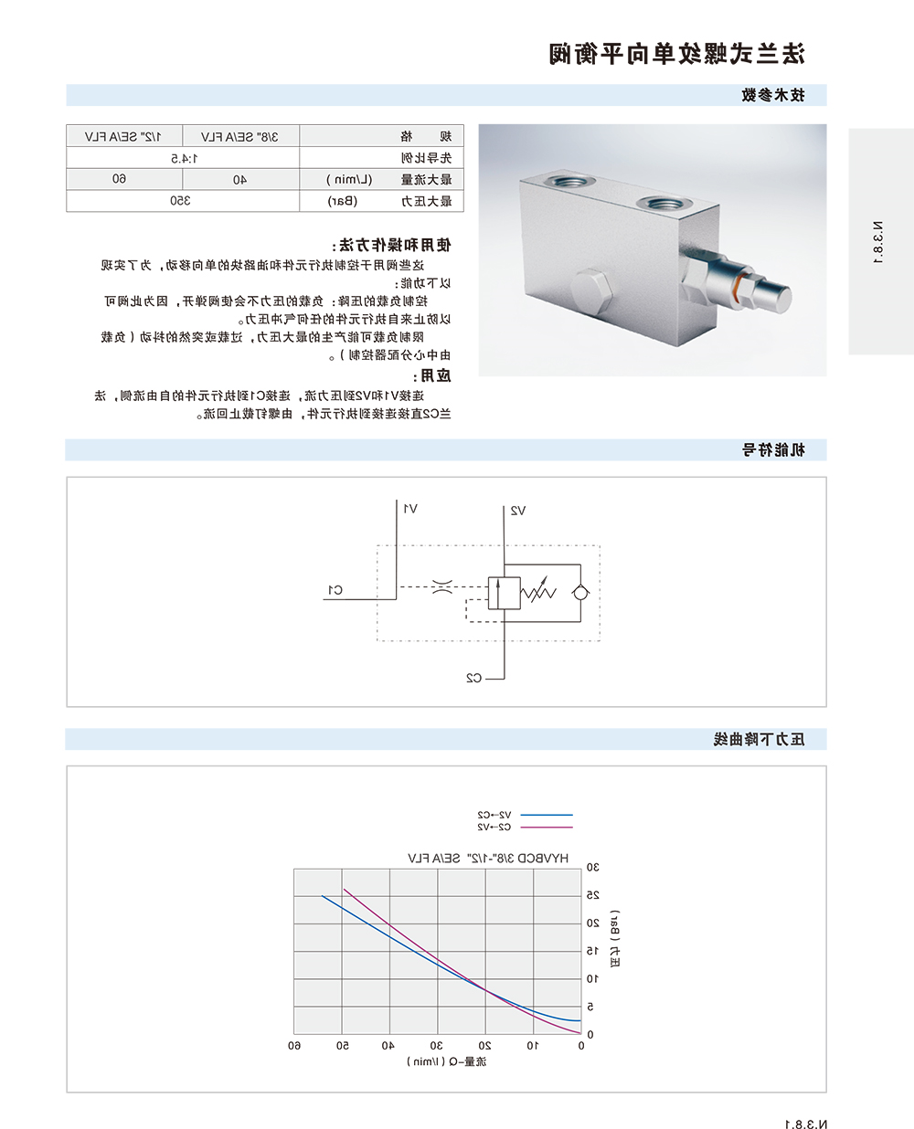 法兰式螺纹单向平衡阀