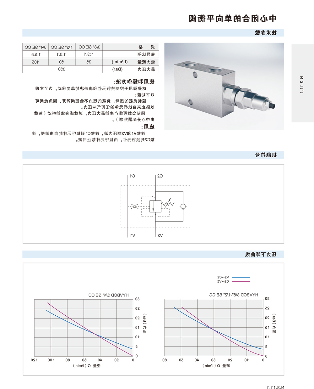 中心闭合的单向平衡阀