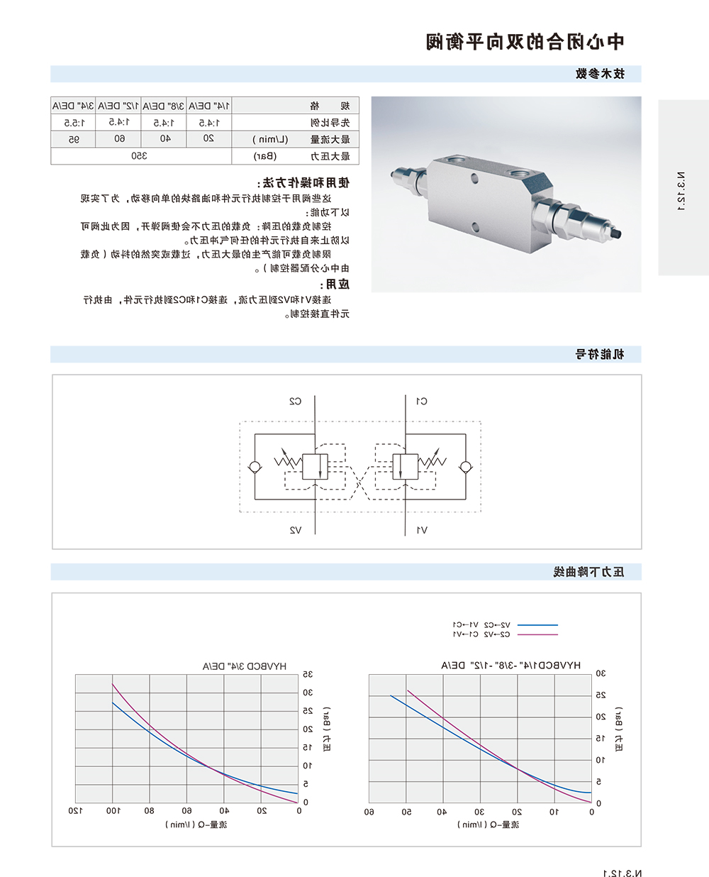 中心闭合的双向平衡阀