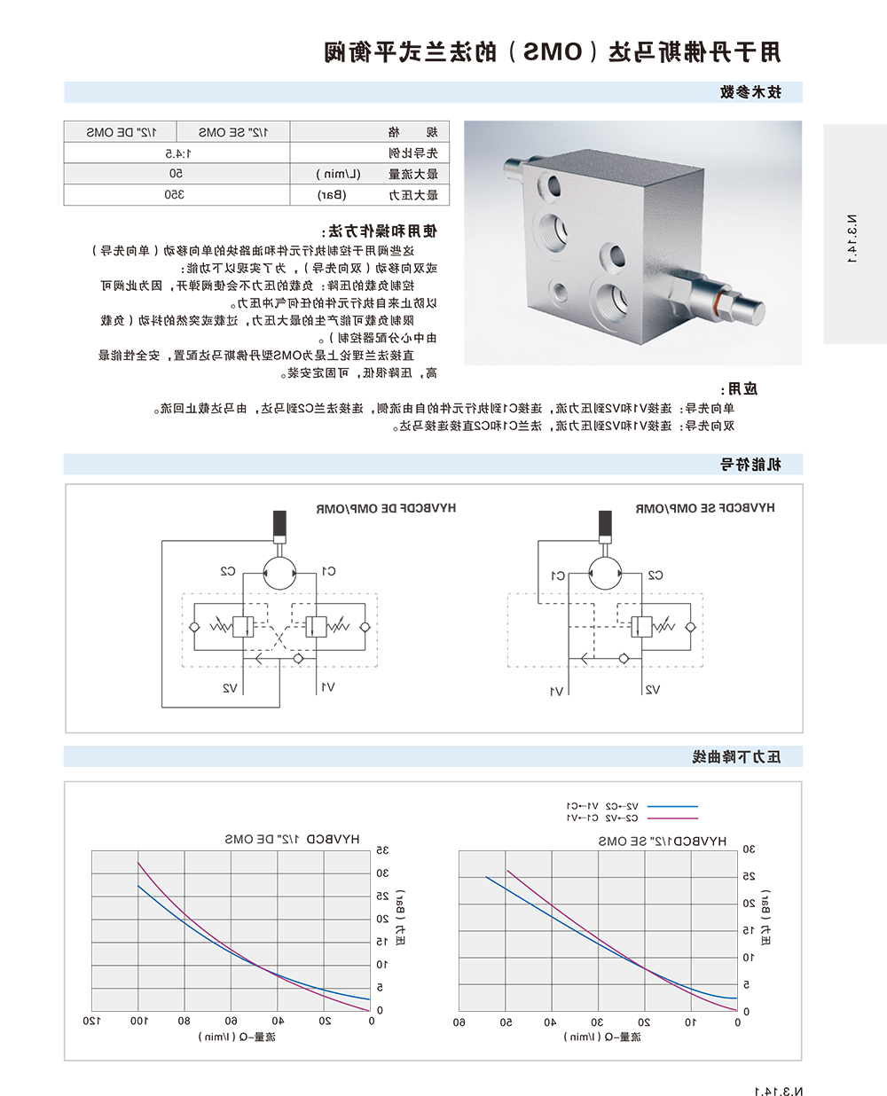 用于丹佛斯马达(OMS)的法兰式平衡阀