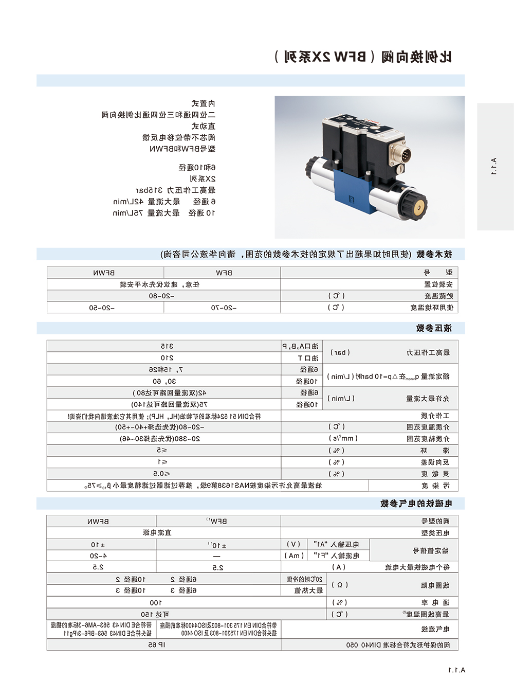 比例换向阀(BFW 2X系列)