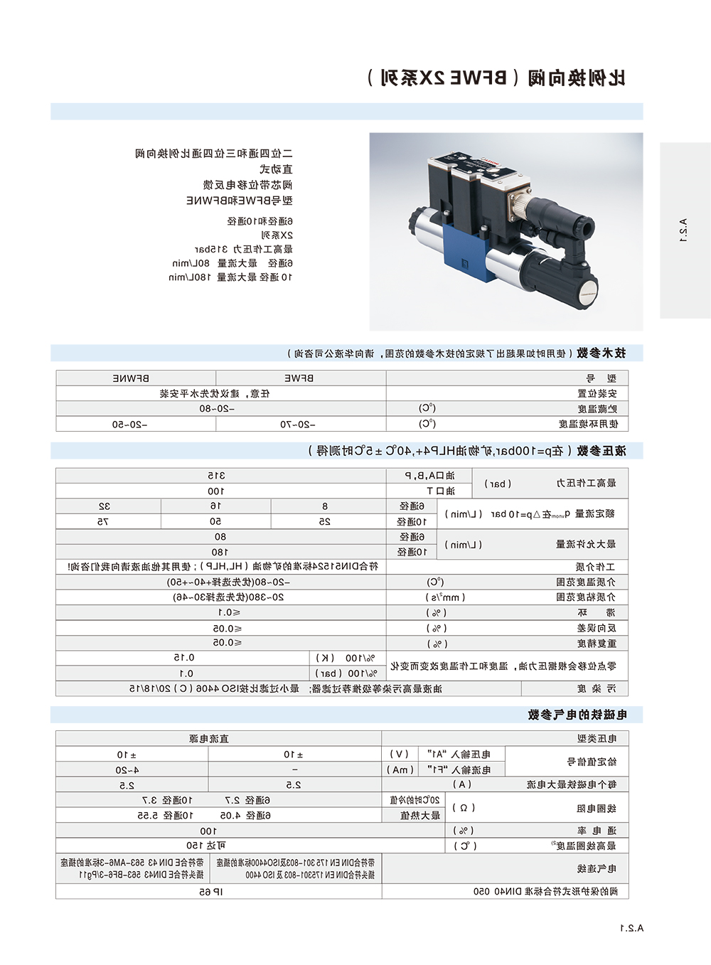 比例换向阀(BFWE 2X系列)