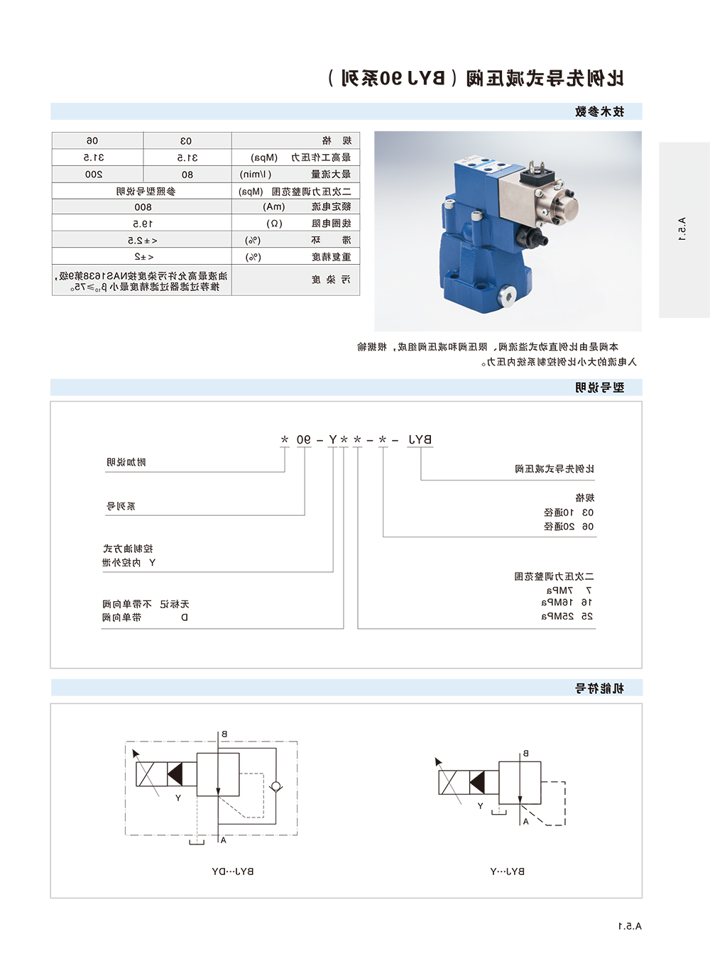 比例先导式减压阀(BYJ 90系列)