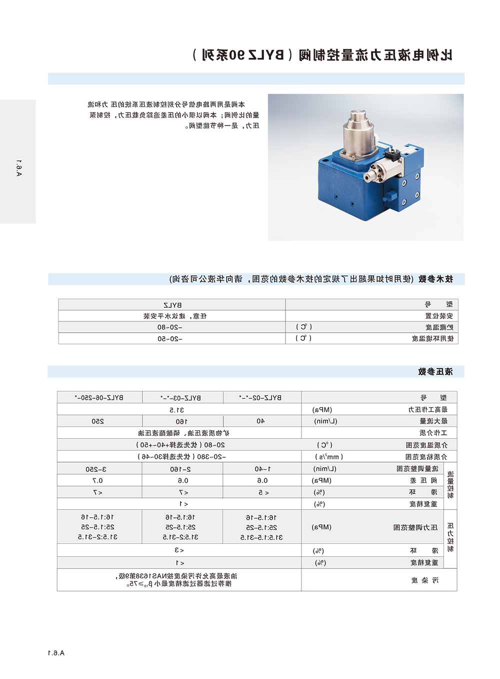 比例电液压力流量控制阀(BYLZ 90系列）