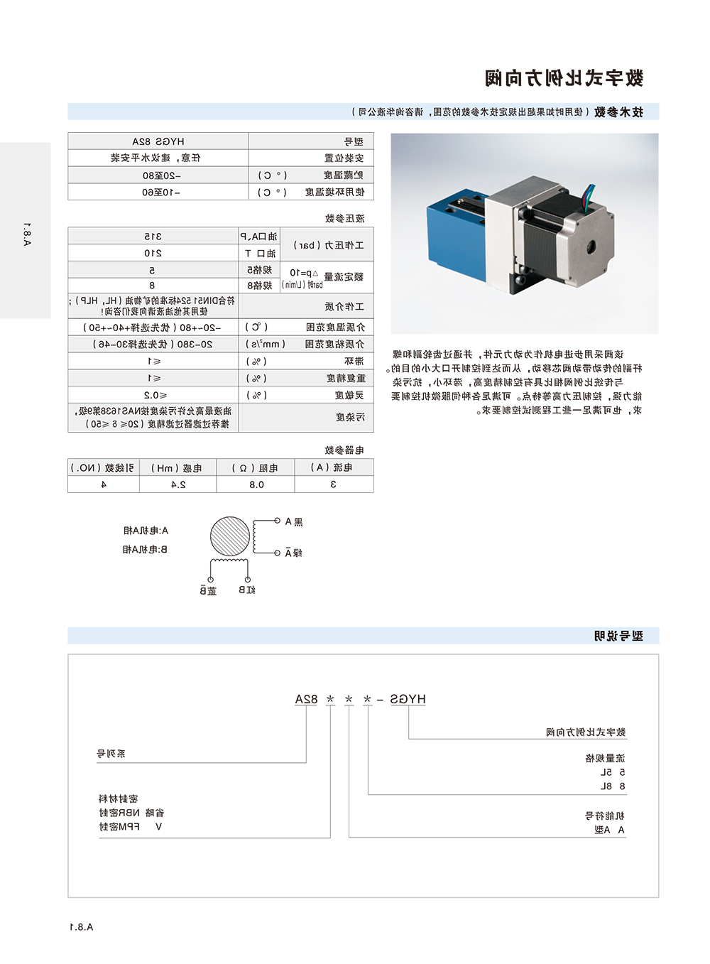 数字式比例方向阀