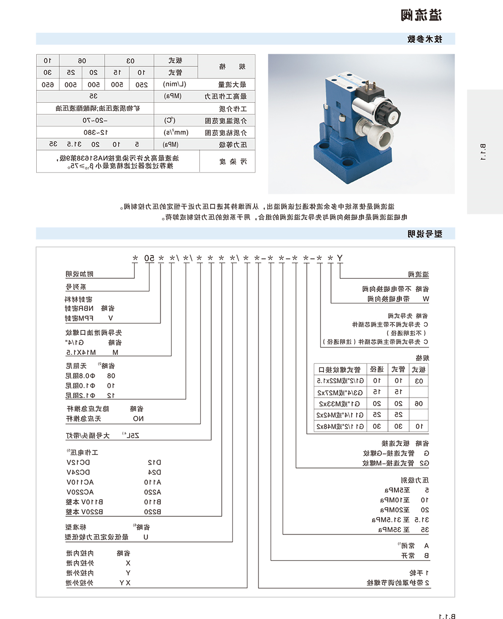 溢流阀 