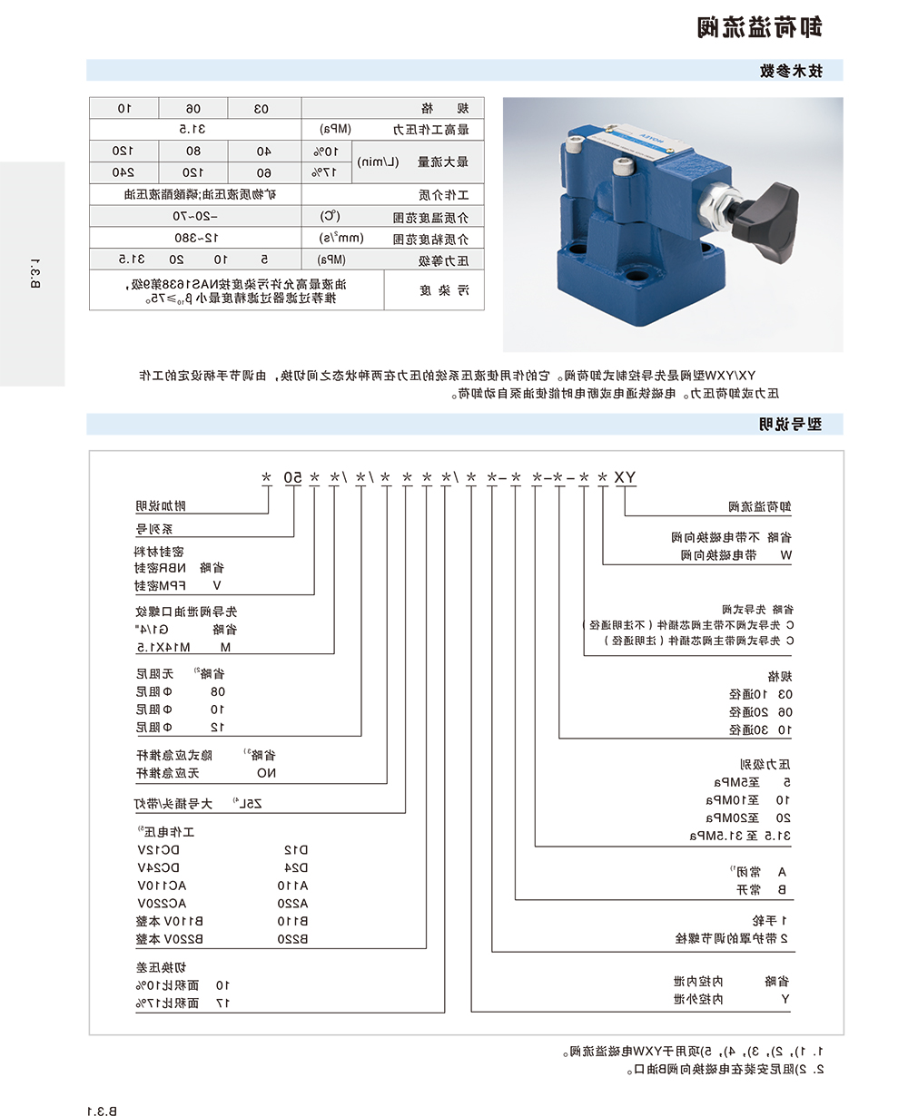 卸荷溢流阀 