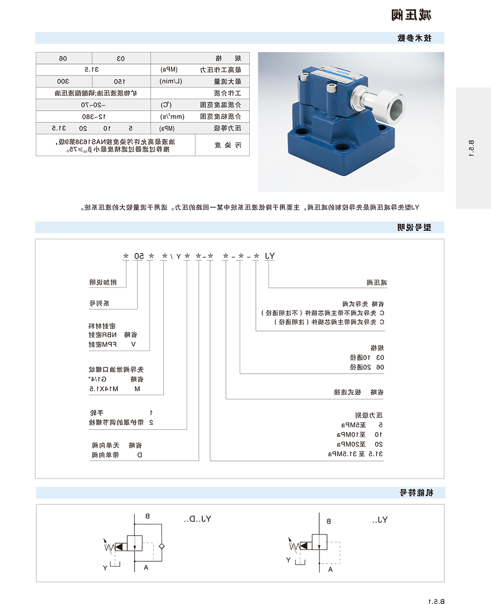 减压阀