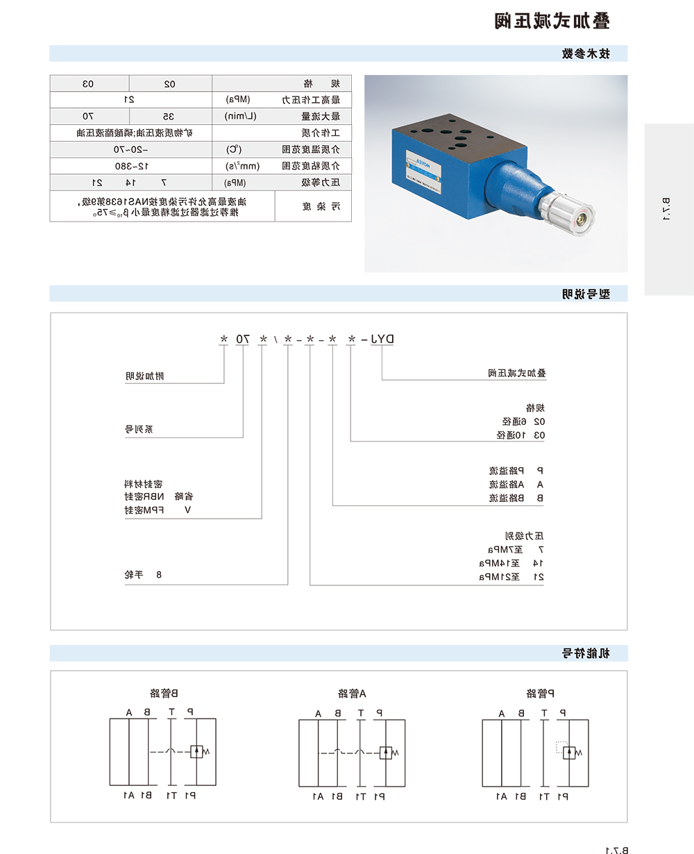 叠加式减压阀