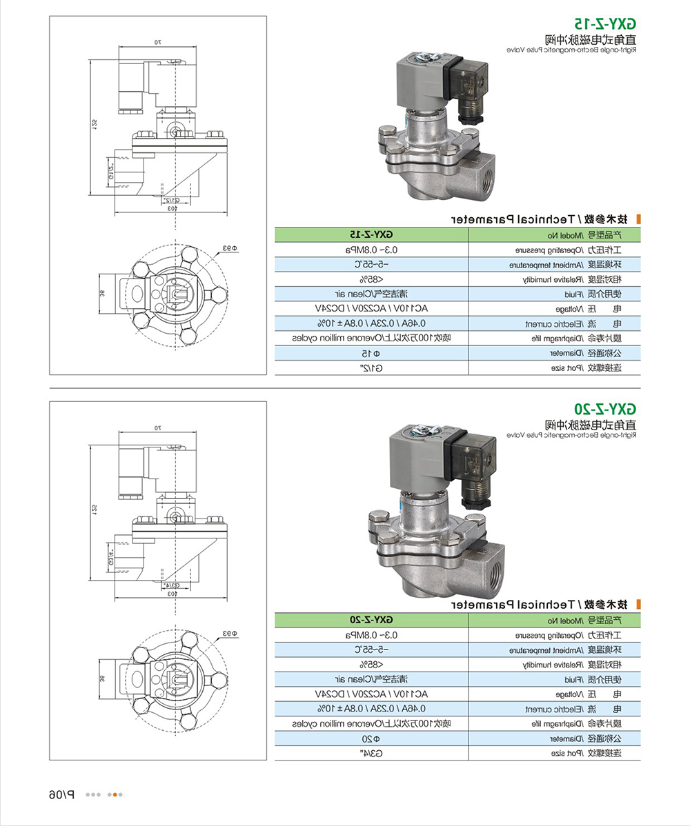 GXY-Z-15/GXY-Z-20