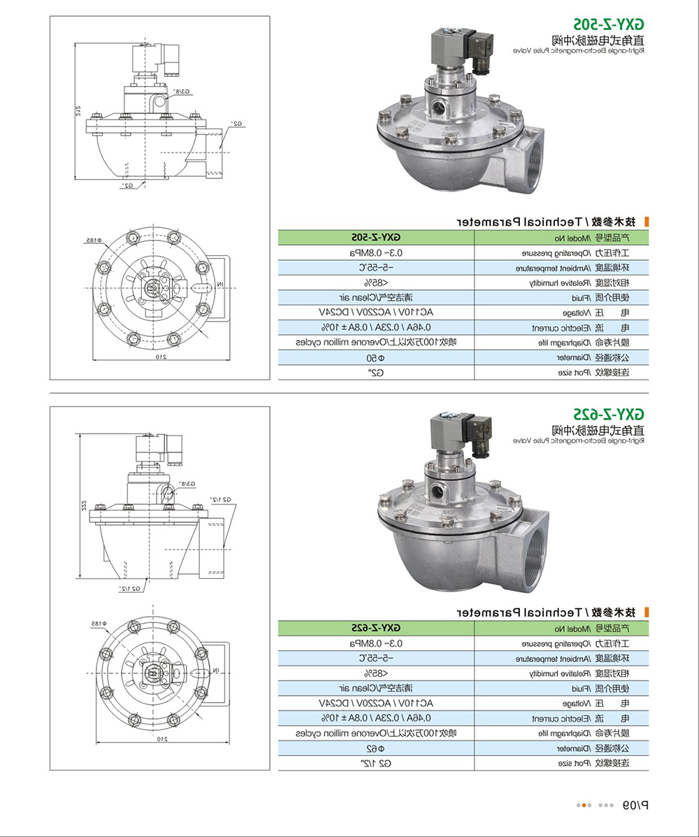 GXY-Z-50S/GXY-Z-62S