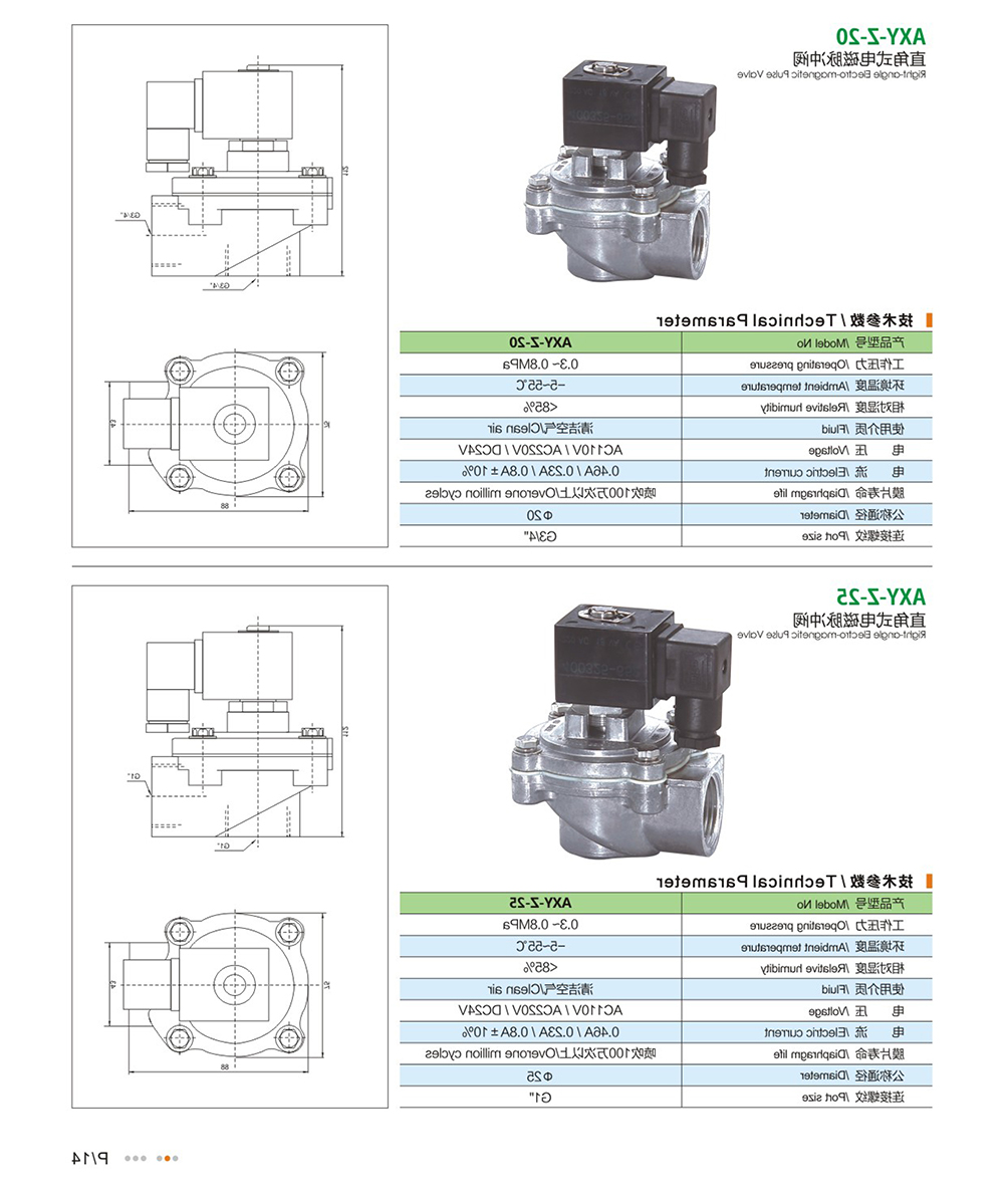 AXY-Z-20J，25J   AXY-Z-20/25