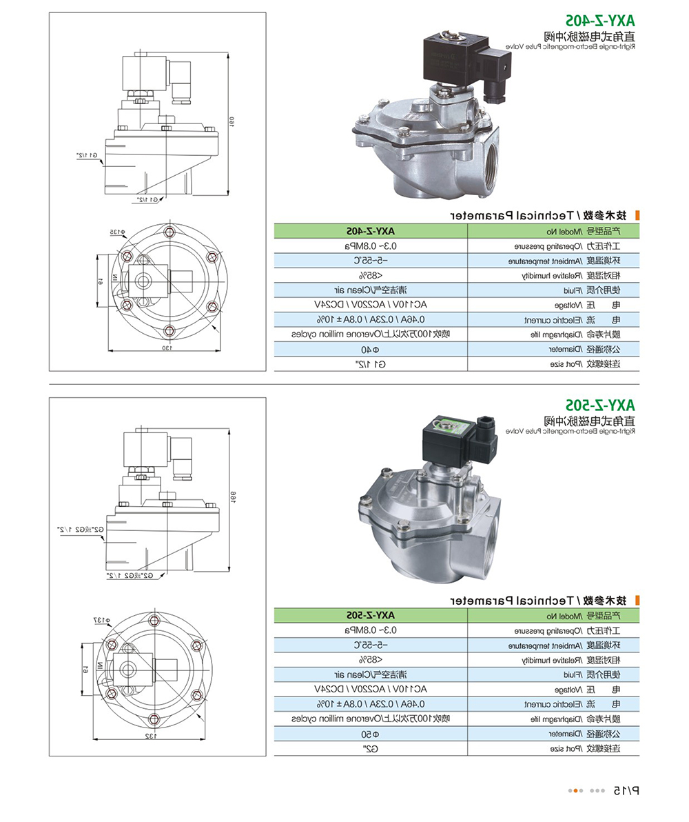 AXY-Z-40S/AXY-Z-50S