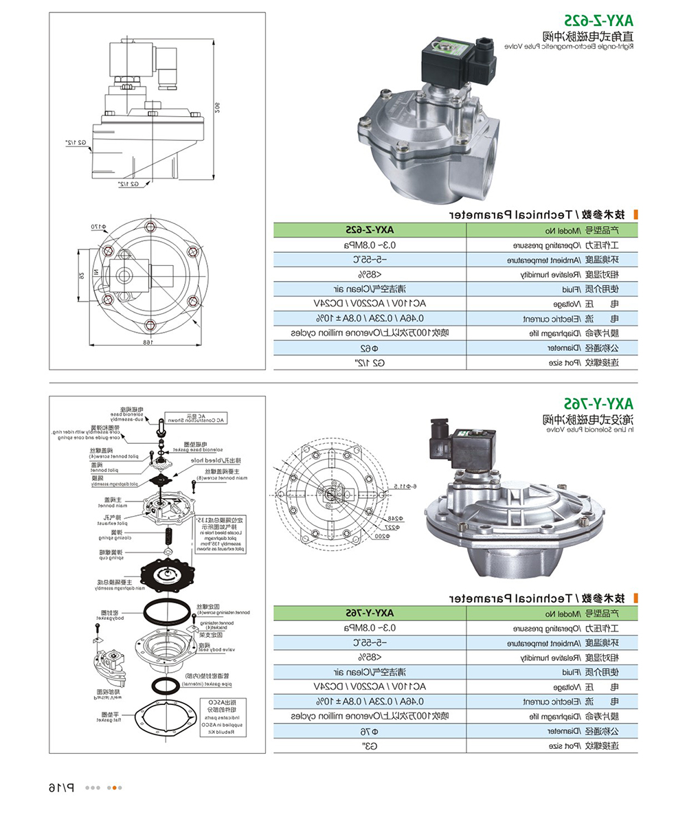 AXY-Z-62S/AXY-Z-76S