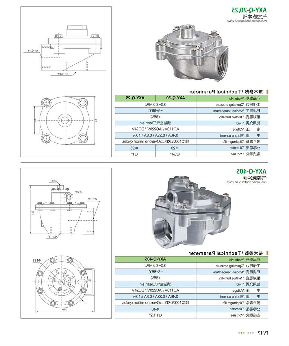 AXY-Q-20，25/AXY-Q-40S