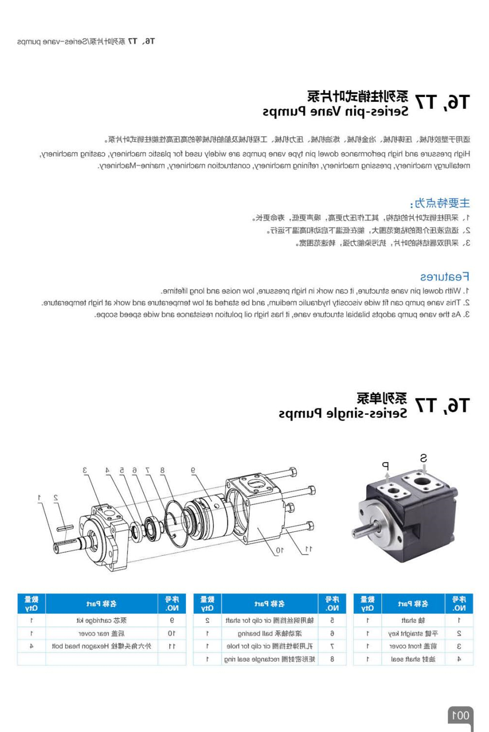 T6、T7系列单泵